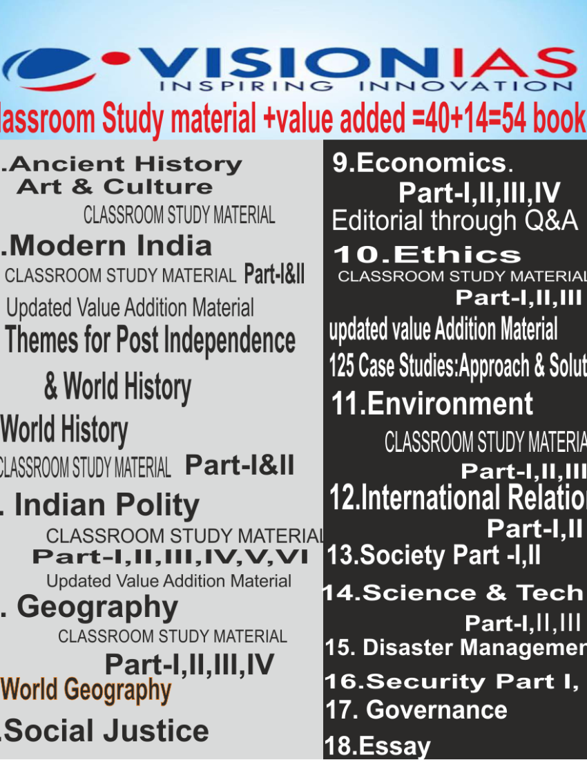 Vision IAS Study Material 2026-2027 (UPSC Prelims+Mains)| Collection of 54 Booklets |Medium: English